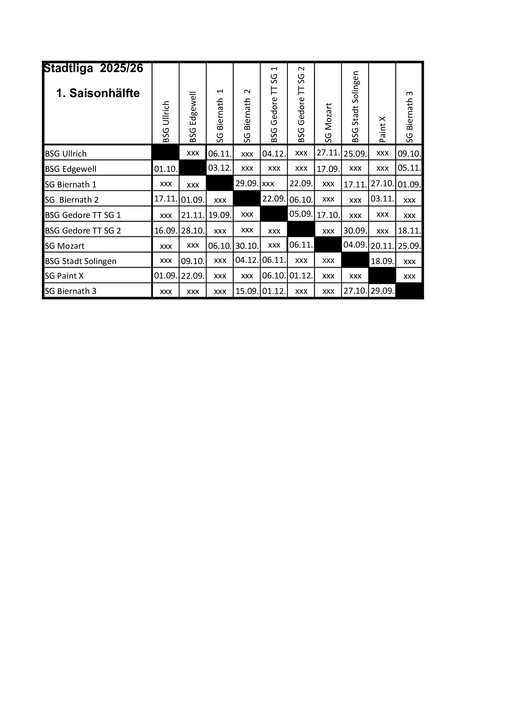 Stadtliga Raster 2025/26